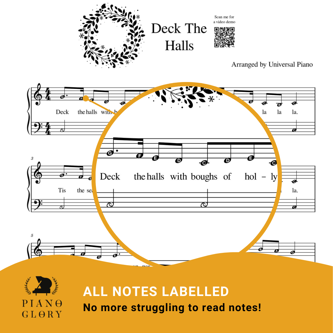 One page of Deck the Halls piano sheet music with notes labelled. This is Deck the Halls on piano for beginners with a zoom in so you can see the letters inside notes. This is to help learn piano notes more easily and help to learn how to read notes.