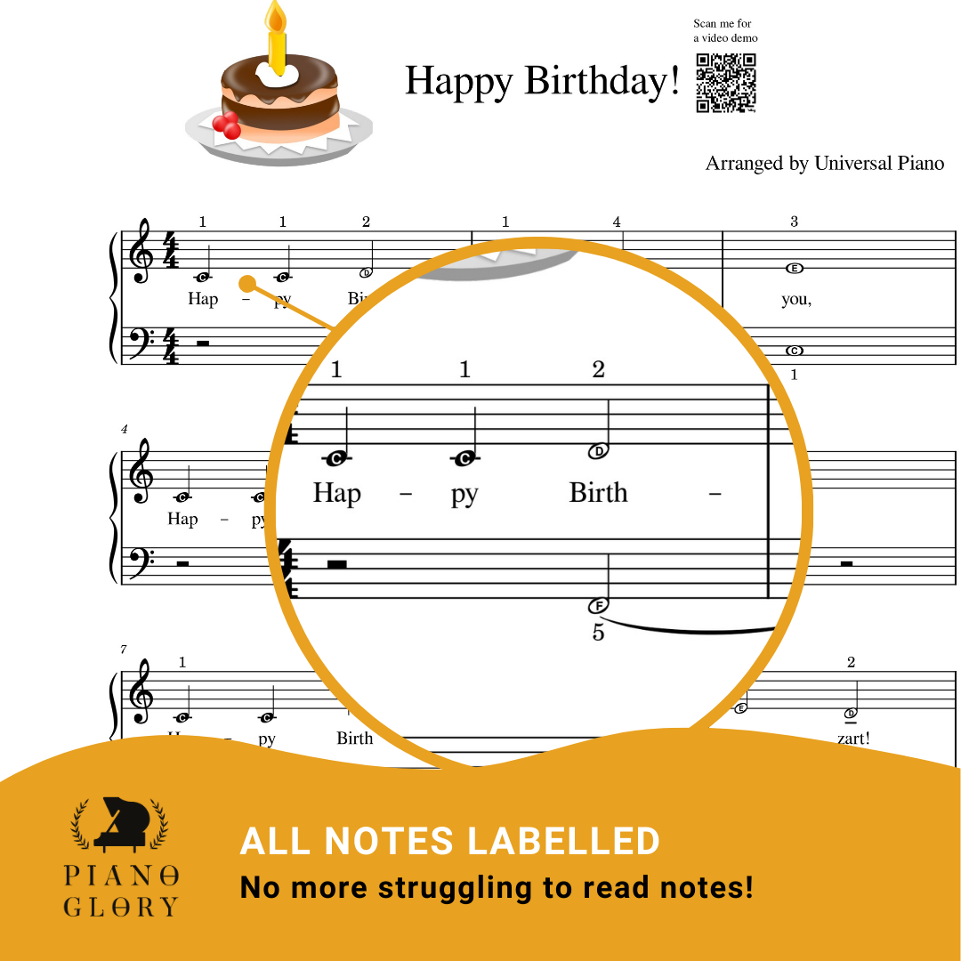 Happy Birthday easy piano sheet music for beginners, 1 page, 2-handed version with all notes labelled. Features a zoom-in on one bar with notes clearly labelled inside. Perfect for new pianists learning with clear guidance