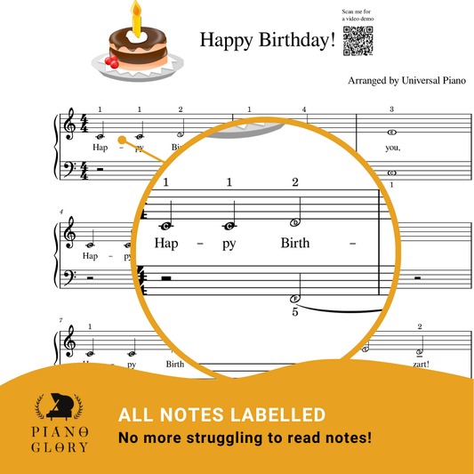 Happy Birthday easy piano sheet music for beginners, 1 page, 2-handed version with all notes labelled. Features a zoom-in on one bar with notes clearly labelled inside. Perfect for new pianists learning with clear guidance