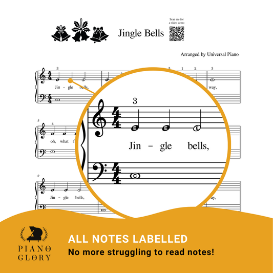 One page of Jingle Bells piano sheet music with notes labelled. This is piano sheet music of Jingle Bells on piano with a zoom in so you can see the letters inside notes. This is to help learn piano more easily and help to learn how to read notes.