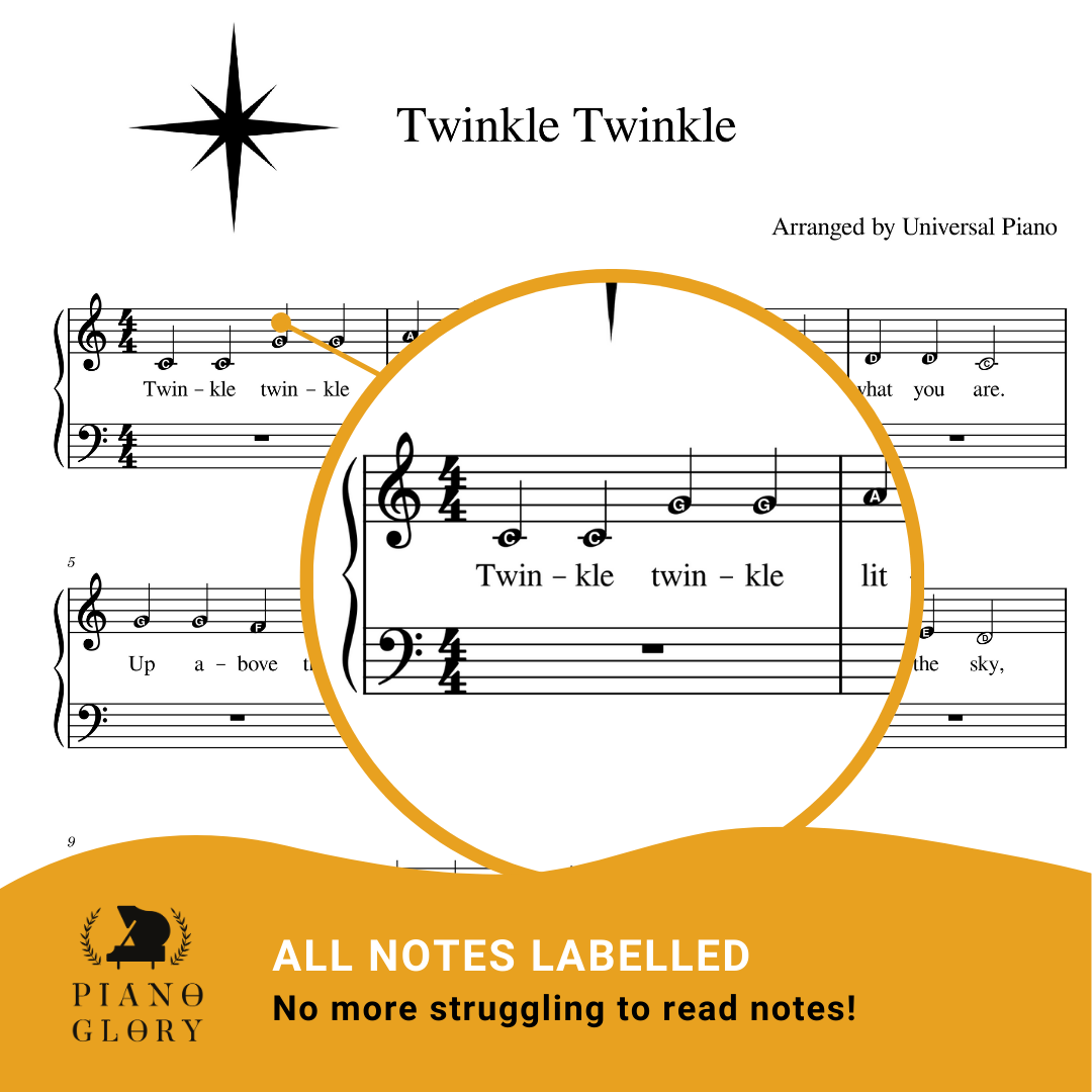 This is how to play Twinkle Twinkle Little Star on piano, the sheet music with notes labelled. This is Deck the Halls on piano for beginners with a zoom in so you can see the letters inside notes. This is to help learn piano notes more easily and help to learn how to read notes.