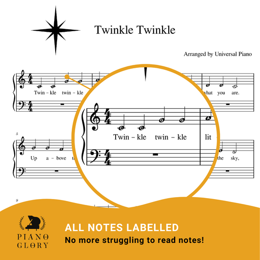 This is how to play Twinkle Twinkle Little Star on piano, the sheet music with notes labelled. This is Deck the Halls on piano for beginners with a zoom in so you can see the letters inside notes. This is to help learn piano notes more easily and help to learn how to read notes.